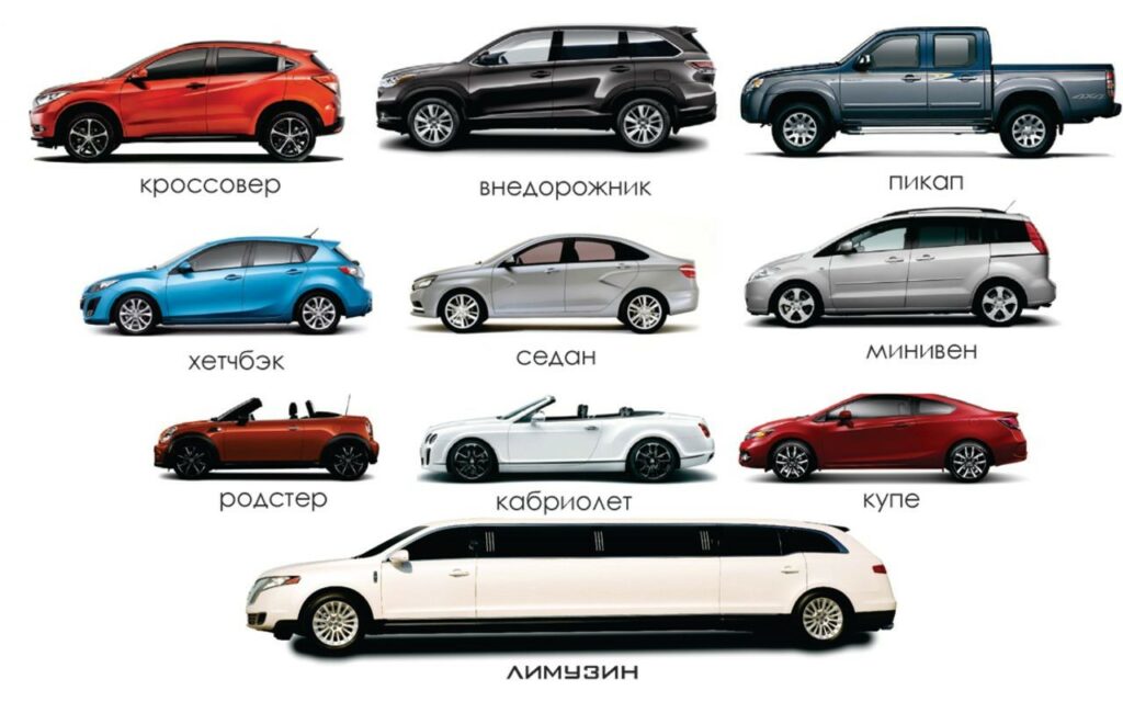Классификация автомобилей по типу кузова